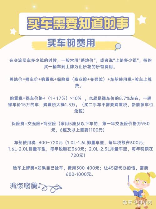 2017上海验车价格(上海验车费多少)-图3 2017上海验车价格(上海验车费多少)-图3