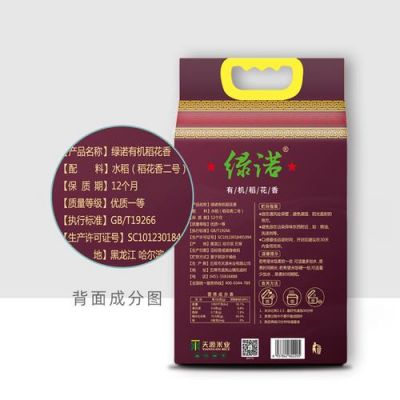 绿诺大米价格(绿诺大米价格查询)-图1 绿诺大米价格(绿诺大米价格查询)-图1