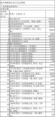 历年邮票年册价格大全（历年邮票年册价格查询）