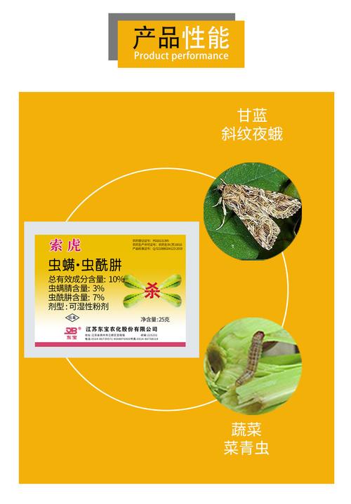 虫螨脲价格(虫螨虫酰肼多少钱一套)-图3 虫螨脲价格(虫螨虫酰肼多少钱一套)-图3