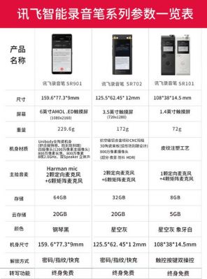同声翻译机价格（同声翻译机价格表）