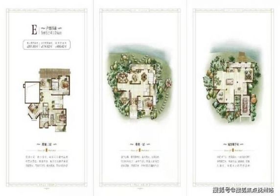 通用昱墅价格(通用昱慧苑户型图)-图2 通用昱墅价格(通用昱慧苑户型图)-图2