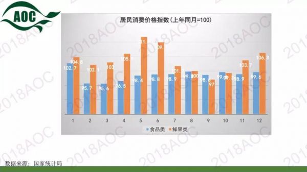 首杨水果价格(首杨水果价格走势)-图2 首杨水果价格(首杨水果价格走势)-图2