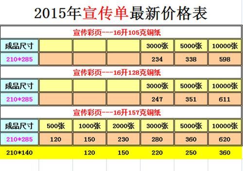 dm单价格(dmc价格行情最新报价)-图2 dm单价格(dmc价格行情最新报价)-图2