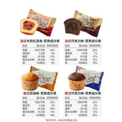妙芙价格(妙芙品牌)-图2 妙芙价格(妙芙品牌)-图2