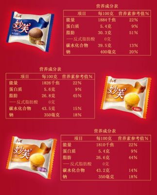 妙芙价格(妙芙品牌)-图3 妙芙价格(妙芙品牌)-图3