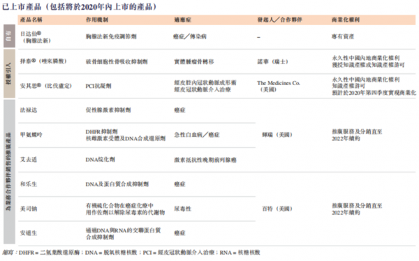择泰的价格(择泰是进口还是国产的多少钱)-图2 择泰的价格(择泰是进口还是国产的多少钱)-图2