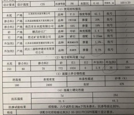 抗渗剂价格(抗渗剂使用说明)-图2 抗渗剂价格(抗渗剂使用说明)-图2