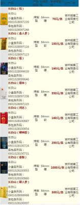 长白山小香魁价格（长白山小香魁香烟）