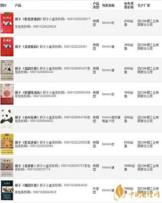 交子价格(交子价格表和图片)-图3 交子价格(交子价格表和图片)-图3