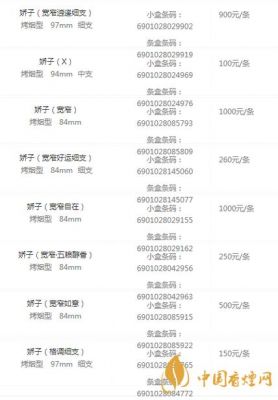 交子价格(交子价格表和图片)-图2 交子价格(交子价格表和图片)-图2