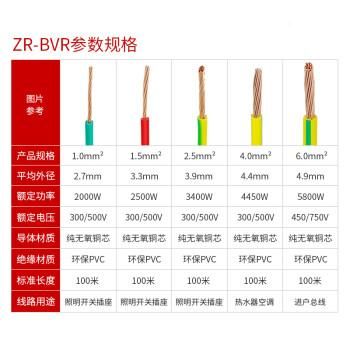 玉碟电线6平方价格(玉蝶电线6平方价格)-图3 玉碟电线6平方价格(玉蝶电线6平方价格)-图3