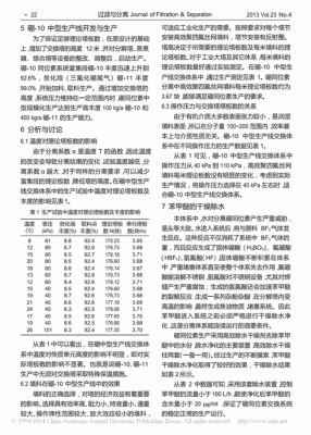 硼10同位素价格（硼同位素生产项目）