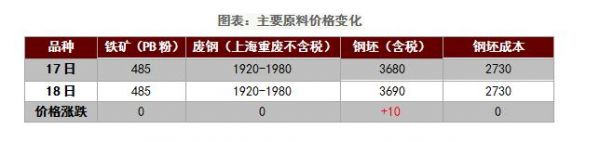 锡箔灰的价格(锡箔灰价格最新行情 今日)-图2 锡箔灰的价格(锡箔灰价格最新行情 今日)-图2