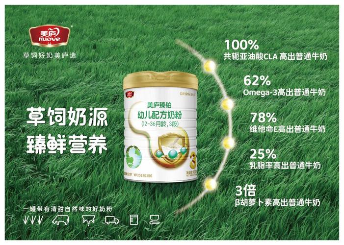 美庐绿爱盾奶粉价格(美庐臻盾奶粉怎么样)-图3 美庐绿爱盾奶粉价格(美庐臻盾奶粉怎么样)-图3