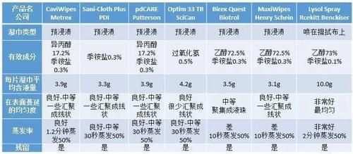 卡瓦布价格(卡瓦产区)-图2 卡瓦布价格(卡瓦产区)-图2