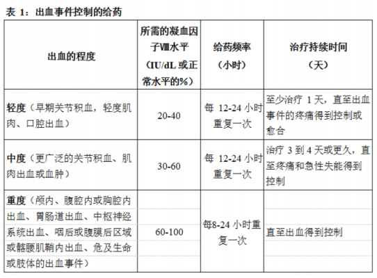 4life传输因子价格(传输因子可以抗癌吗)-图2 4life传输因子价格(传输因子可以抗癌吗)-图2