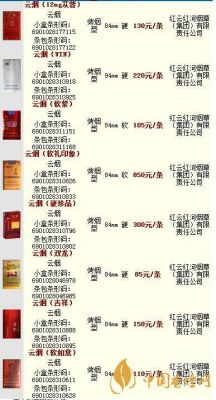 云烟神秘花园价格（云烟神秘花园进价多少）