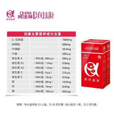 润康价格（润康效果）