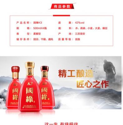 国缘k价格（国缘k3价格42度价格）