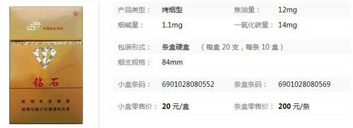 金钻烟价格(金钻烟多少钱)-图1 金钻烟价格(金钻烟多少钱)-图1