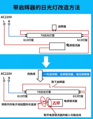 电杠价格(电杠安装视频)-图3 电杠价格(电杠安装视频)-图3