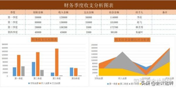 收购价格分摊(收购价格分摊 是否影响会计报表)-图3 收购价格分摊(收购价格分摊 是否影响会计报表)-图3