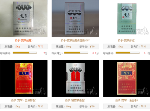 宽窄12加8价格(宽窄12+8是什么烟)-图3 宽窄12加8价格(宽窄12+8是什么烟)-图3