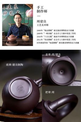 周建良紫砂壶价格(周建良紫砂壶落款图片)-图1 周建良紫砂壶价格(周建良紫砂壶落款图片)-图1