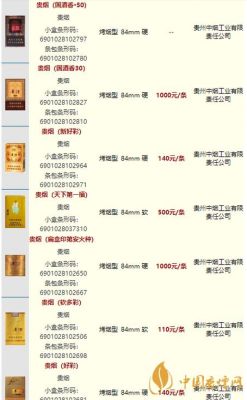 贵烟小国酒香价格（贵烟小国酒香价格一览表）