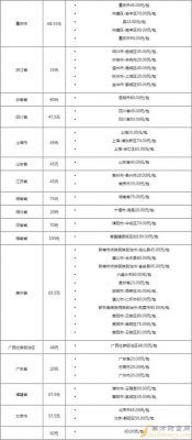贵烟小国酒香价格(贵烟小国酒香价格一览表)-图3 贵烟小国酒香价格(贵烟小国酒香价格一览表)-图3