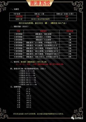 大连双迪产品价格表（双迪直销产品价格表）