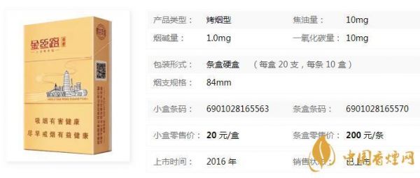 黄金叶天丝路价格(黄金叶金丝路外观大气)-图3 黄金叶天丝路价格(黄金叶金丝路外观大气)-图3