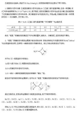 乙硫氮价格（乙硫氮执行标准）