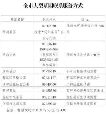 扬州茅山公墓价格(扬州茅山公墓价格表)-图2 扬州茅山公墓价格(扬州茅山公墓价格表)-图2