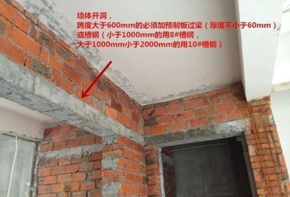 过门梁价格(过门梁尺寸)-图3 过门梁价格(过门梁尺寸)-图3