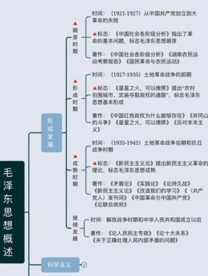 中特养皮毛最新价格(中特和毛中特有啥区别)-图2 中特养皮毛最新价格(中特和毛中特有啥区别)-图2
