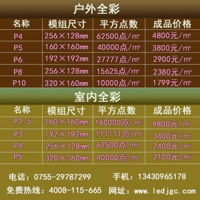 p2.5价格(p25价格)-图1 p2.5价格(p25价格)-图1