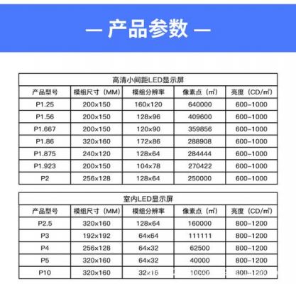 p2.5价格(p25价格)-图2 p2.5价格(p25价格)-图2
