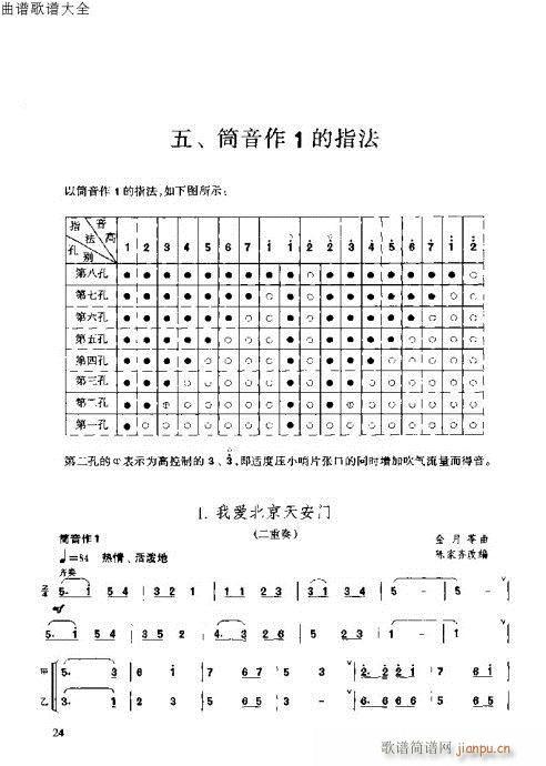 锁喇价格(锁喇曲目)-图2 锁喇价格(锁喇曲目)-图2