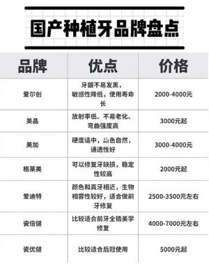 牙伴侣价格（牙e伙伴）
