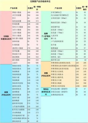 怡品瑞价格表（怡瑞优品店）