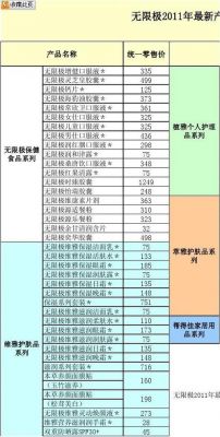怡品瑞价格表(怡瑞优品店)-图2 怡品瑞价格表(怡瑞优品店)-图2