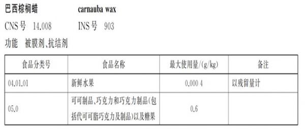 俄罗斯白汞价格(俄罗斯白汞的用途)-图1 俄罗斯白汞价格(俄罗斯白汞的用途)-图1