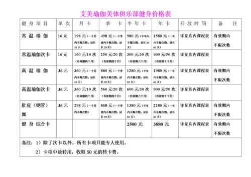 定州健身俱乐部价格表（定州健身俱乐部价格表大全）-图3