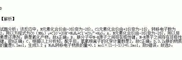 联胺的价格(联氨的最新价格)-图3 联胺的价格(联氨的最新价格)-图3