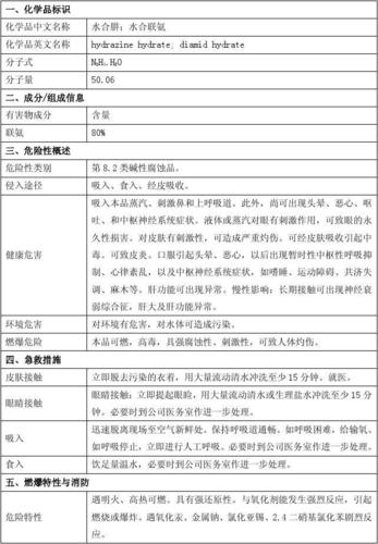 联胺的价格(联氨的最新价格)-图2 联胺的价格(联氨的最新价格)-图2