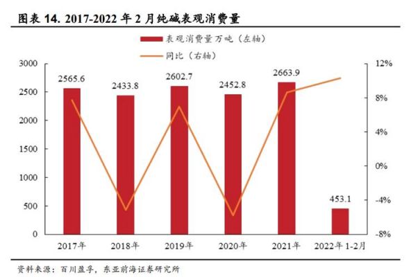 硅酸锂价格(硅酸锂价格走势图)-图3 硅酸锂价格(硅酸锂价格走势图)-图3