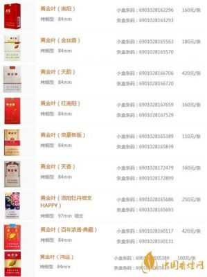 大天叶烟价格(大天叶烟草价格)-图3 大天叶烟价格(大天叶烟草价格)-图3