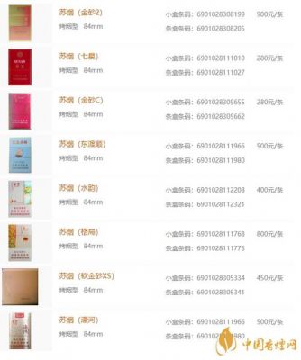 黄苏烟价格（黄壳苏烟零售价格）